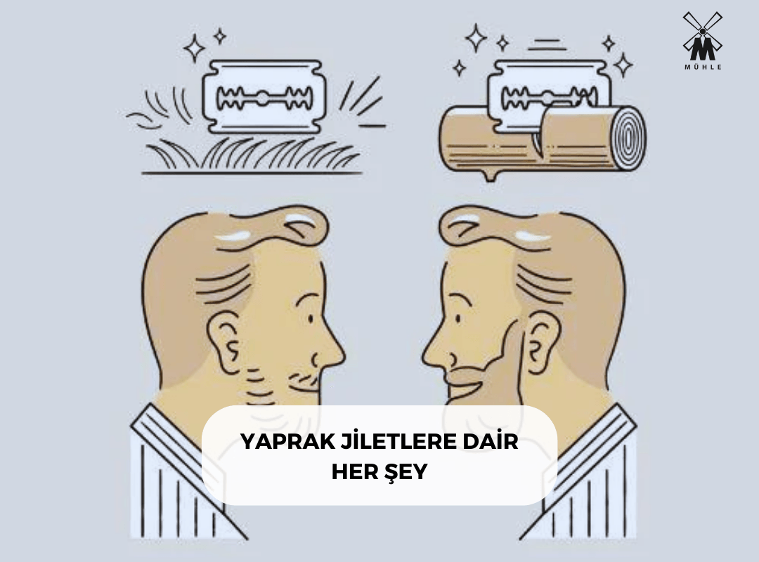 YAPRAK JİLETLERE DAİR HER ŞEY - Mühle Tıraş Kültürü