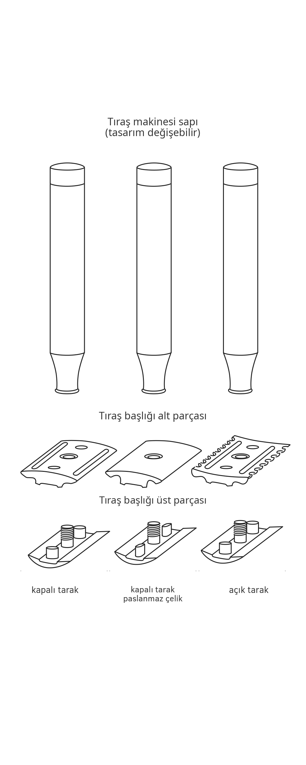 MÜHLE 3 parçalı güvenlikli tıraş makinesi kullanım kılavuzu - sayfa 4
