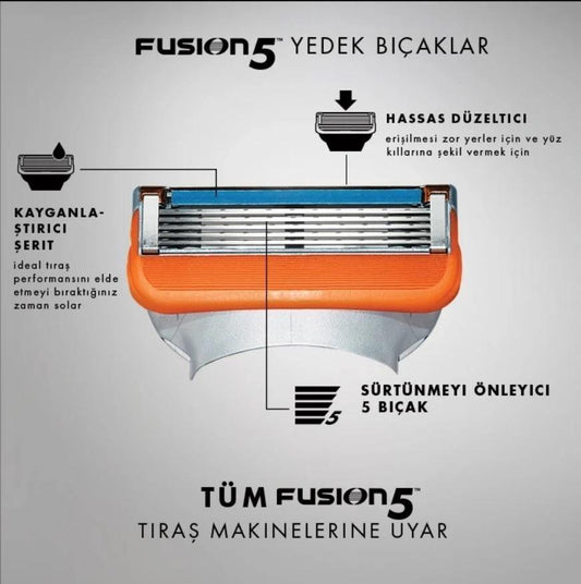 Gillette Fusion Yedek Tıraş Bıçağı 2'li Yeni Paket - Mühle Tıraş Kültürü