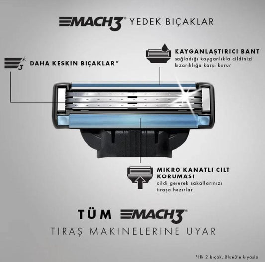 Gillette Mach3 4'lü Tıraş Bıçağı - Mühle Tıraş Kültürü
